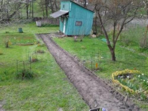 Как положить плитку на землю на даче. Технология укладки на грунт