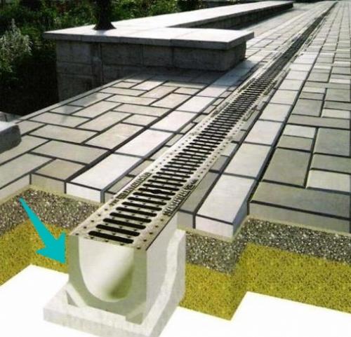 Укладка тротуарной плитки на песок с цементом. Укладка тротуарной плитки своими руками: пошаговая инструкция