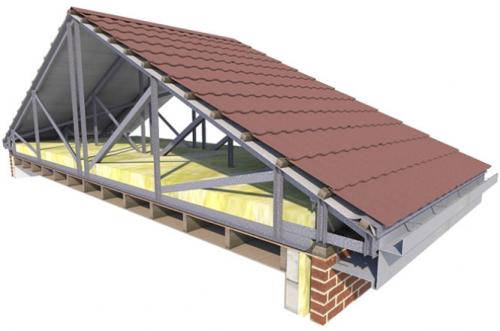 Виды кровли: как выбрать подходящий кровельный материал 06