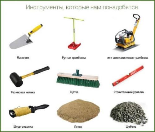 Песок или отсев под плитку. Монтаж на подушку из песка или отсева