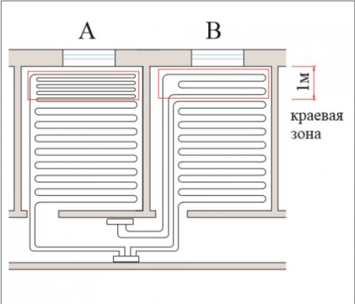 Схемы укладки водяного теплого пола. Устройство водяного теплого пола 14 Схемы укладки водяного теплого пола. Устройство водяного теплого пола 14