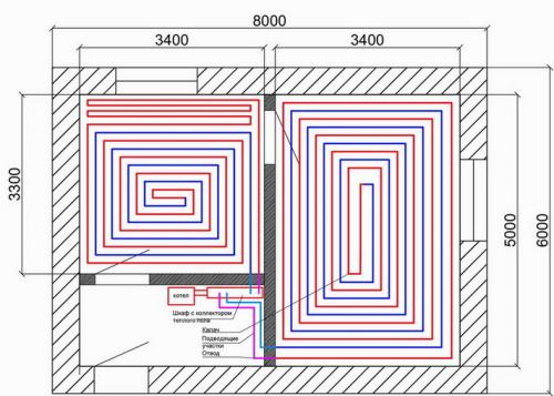 Схема укладки теплого пола. Различные схемы теплого пола — стяжки, труб, оборудования, подключений