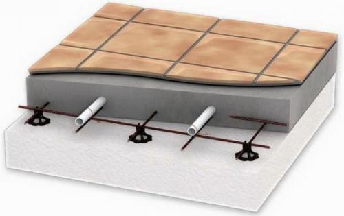 Схема укладки теплого пола. Различные схемы теплого пола — стяжки, труб, оборудования, подключений