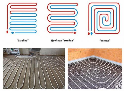 Укладка трубы теплого пола улиткой. Укладка теплого пола улиткой, особенности схемы, плюсы и минусы