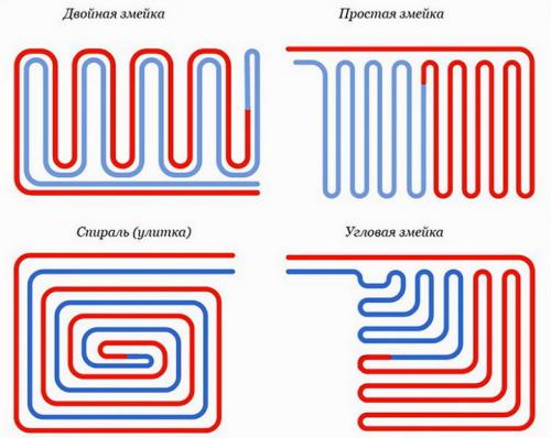 Схема укладки теплого пола. Различные схемы теплого пола — стяжки, труб, оборудования, подключений