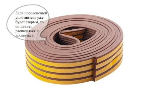 Как утеплить входную дверь в частном доме. Утепление входной двери в частном доме