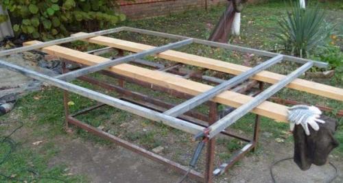 Как сделать ворота из профнастила своими руками. Фотоотчет об изготовлении и установке ворот