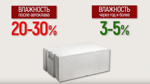 Дешевле из чего построить дом: современные материалы или традиционные 09 Дешевле из чего построить дом: современные материалы или традиционные 09