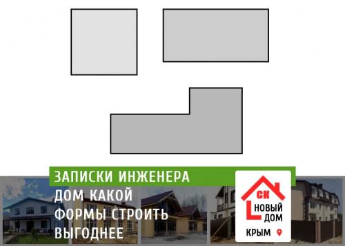 Как изменится стоимость строительства домов в зависимости от размера дома. Дом, какой формы и размеров строить выгоднее?