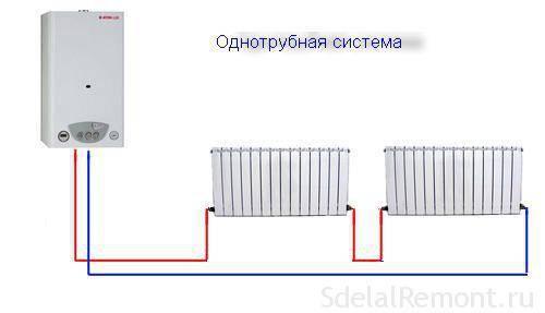 Система отопления в частном доме. Однотрубные системы 01