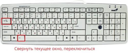 Закрыть окно. Как закрыть окно горячие клавиши