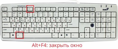Закрыть окно. Как закрыть окно горячие клавиши