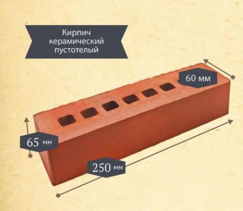 Газобетон или кирпич. Кирпич и газобетон: сравнительный анализ свойств материалов, и варианты использования их при строительстве