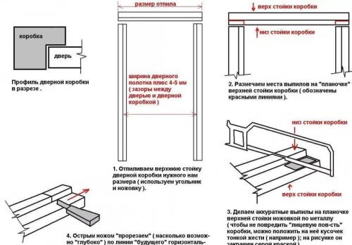 Дверь своими руками из фанеры. Пошаговая инструкция, как изготовить дверную коробку из фанеры своими руками