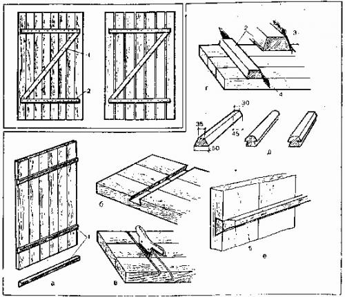 Дверь своими руками из досок. Как можно сделать дверь из досок своими руками: подробная инструкция