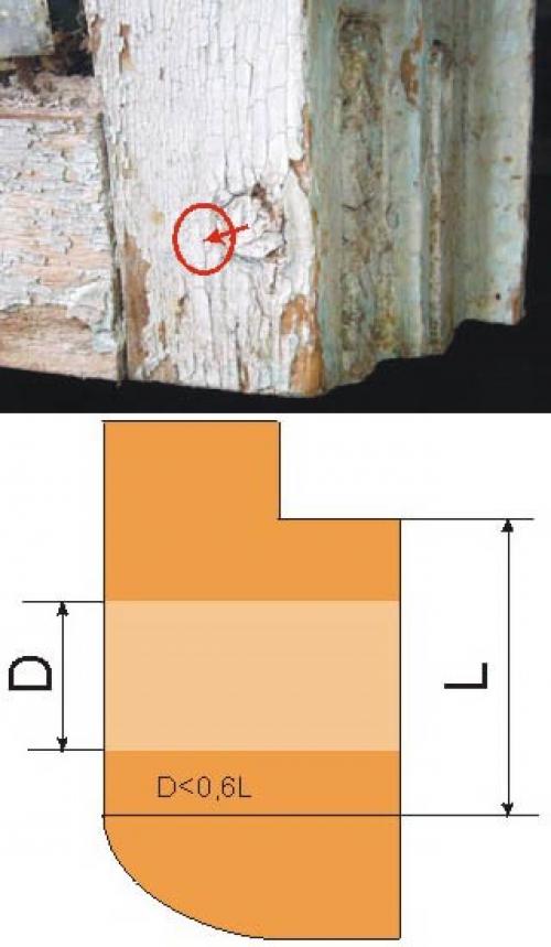 Технология реставрации деревянного окна