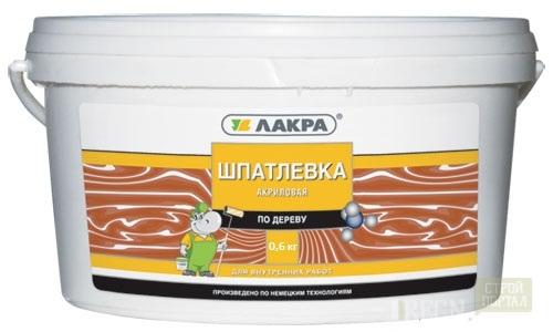 Как привести в порядок старое деревянное окно.   Практика... 25 Как привести в порядок старое деревянное окно.   Практика... 25