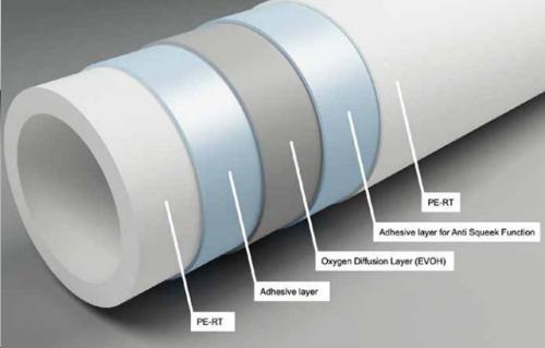 Монтаж теплого пола водяного. Как выбрать хорошую трубу для теплого пола