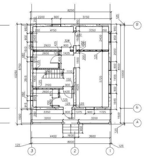 Какие проблемы могут возникнуть при получении разрешения на строительство дома без проекта. Можно ли построить дом без проекта