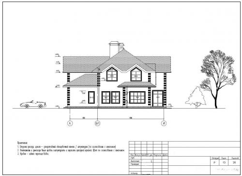 Какие проблемы могут возникнуть при получении разрешения на строительство дома без проекта. Можно ли построить дом без проекта