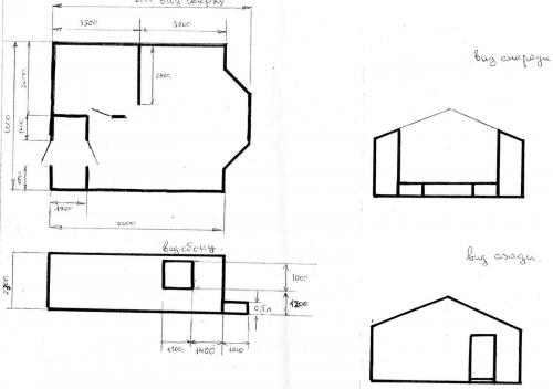 Какие проблемы могут возникнуть при получении разрешения на строительство дома без проекта. Можно ли построить дом без проекта