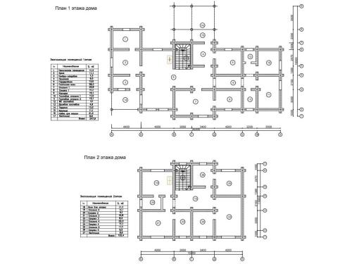 Самостоятельное строительство: необходим проект или можно обойтись без него 02