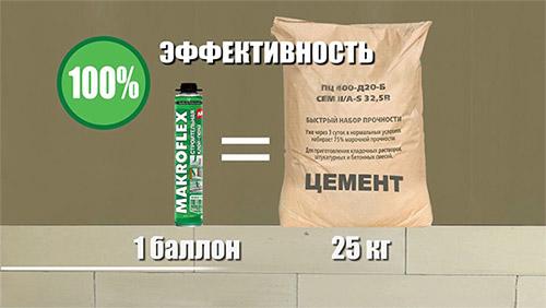 Выбираем клей для газобетонных блоков. Как выбрать? 17