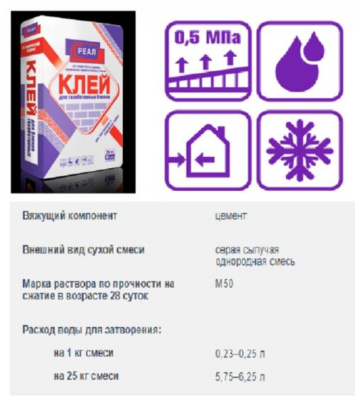 Выбираем клей для газобетонных блоков. Как выбрать? 23