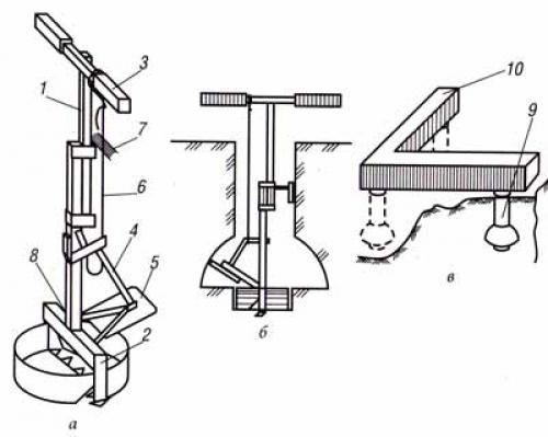 Как построить фундамент тисэ для дома из газобетона 03 Как построить фундамент тисэ для дома из газобетона 03