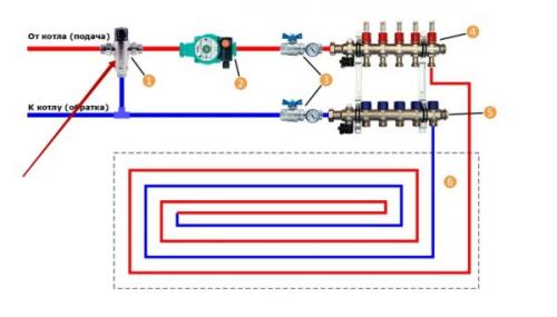 Схема подключения теплого пола к электрокотлу. Вариан.  Подключение через трёхходовой клапан