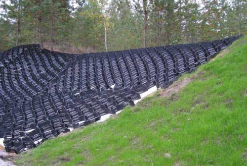 Как утеплять откосы на крутом участке. Зачем укреплять склоны и откосы