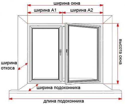Установка больших пластиковых окон. Замер проема перед покупкой окна