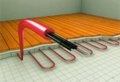 Какой теплый пол лучше в частном доме. Электрические теплые полы