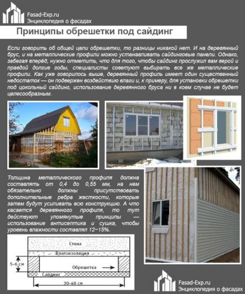 Монтаж сайдинга на деревянные бруски. Обрешетка для сайдинга из бруса или металлического профиля – плюсы и минусы