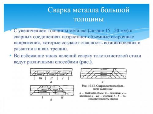 ДЕТАЛЬНОЕ РУКОВОДСТВО по монтажу КАРКАСА.. Шаг 2: Нижняя обвязка и пол 05