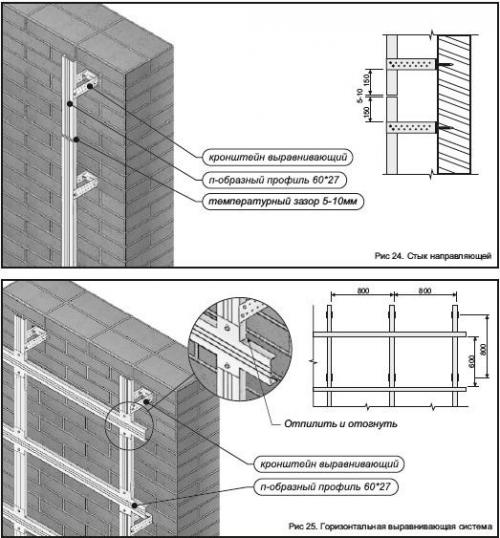 Обшивка дома металлическим сайдингом.  Выравнивающая система 01
