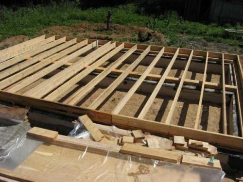 ДЕТАЛЬНОЕ РУКОВОДСТВО по монтажу КАРКАСА.. Шаг 2: Нижняя обвязка и пол