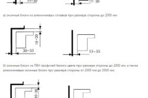 Как убрать щели между рамой и стеной. Почему образуются трещины между рамой и откосами 02 Как убрать щели между рамой и стеной. Почему образуются трещины между рамой и откосами 02