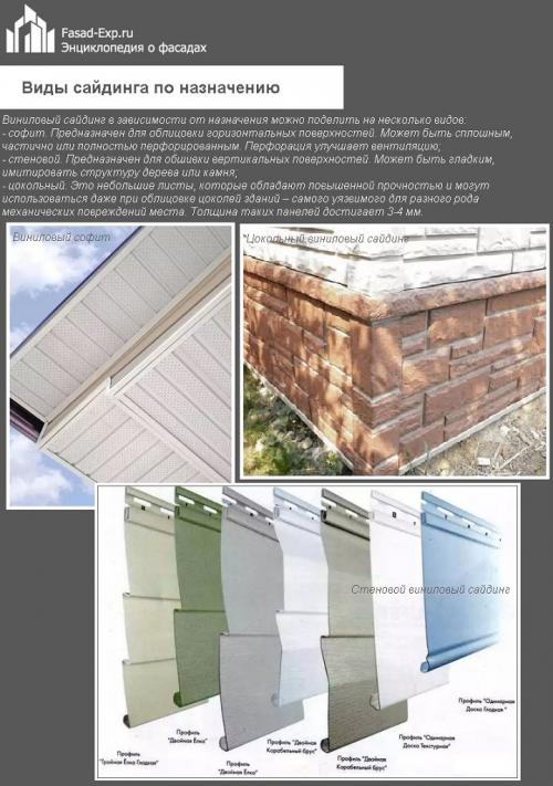 Как обшить деревянный дом сайдингом. Виды сайдинга