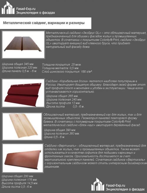 Как обшить деревянный дом сайдингом. Виды сайдинга