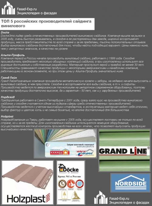 Как обшить деревянный дом сайдингом. Виды сайдинга