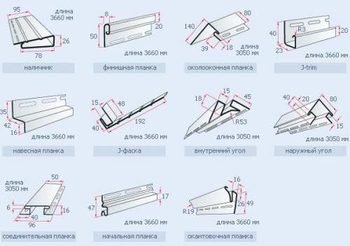 Как обшить деревянный дом сайдингом. Виды сайдинга