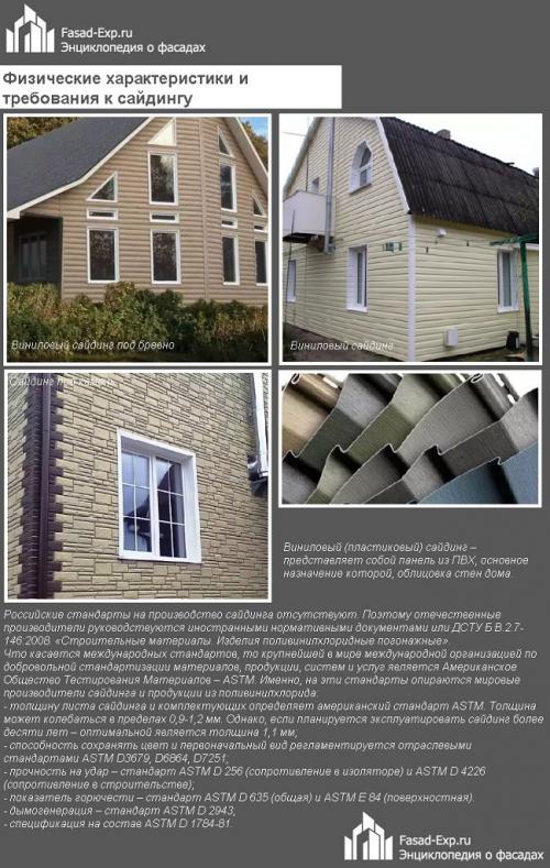 Как обшить деревянный дом сайдингом. Виды сайдинга