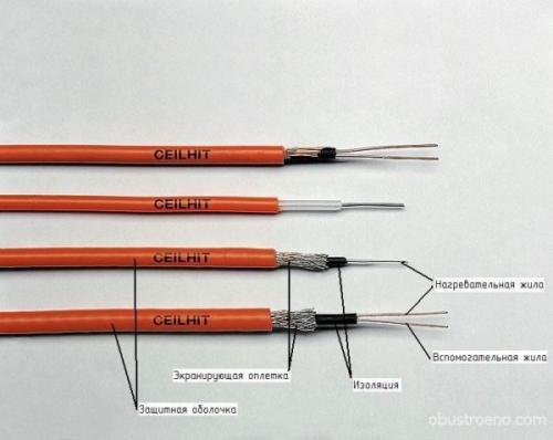 Какие оборудование и материалы необходимы для установки подогрева канализации. Виды кабеля