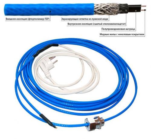 Какие рекомендации следует соблюдать при работе с подогревом канализации в частном доме. Что из себя представляет греющий кабель?