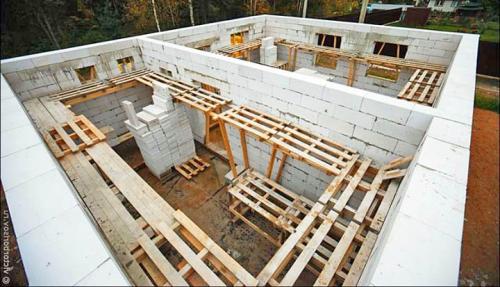 Как контролировать процесс строительства частного дома и следить за тем чтобы все шло по плану. Как контролировать стройку дома?