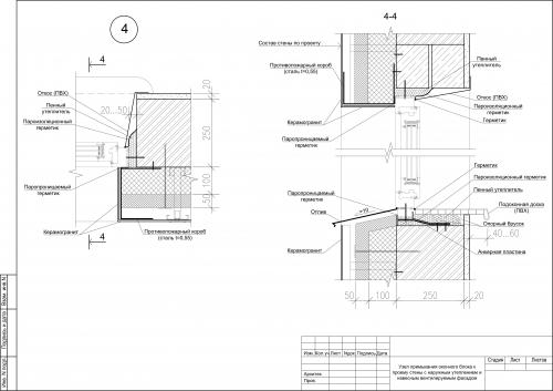 Монтажный зазор при установке окон. Правильные замеры перед установкой окон 04 Монтажный зазор при установке окон. Правильные замеры перед установкой окон 04