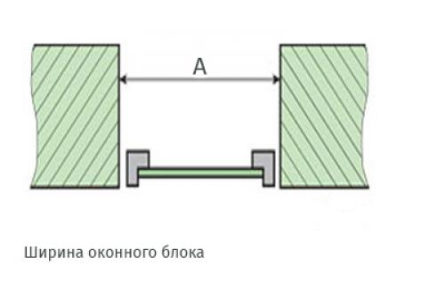 Проблемы с зазорами при установке окон: как их избежать и устранить 04 Проблемы с зазорами при установке окон: как их избежать и устранить 04