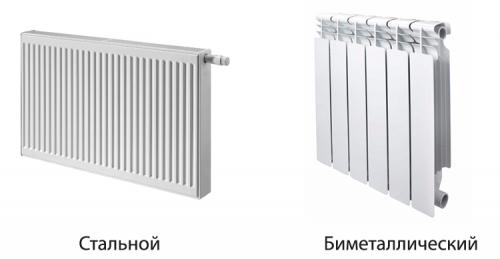 Стальной или биметаллический радиатор. Что общего между стальными и биметаллическими радиаторами, в чём их различия