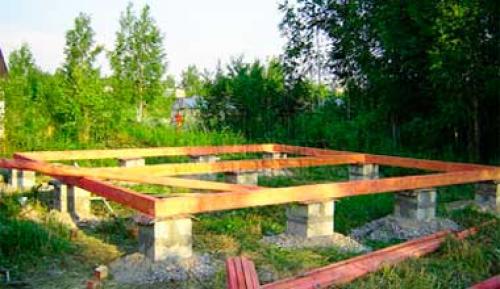 Каркасно-щитовой дом своими руками. Особенности технологии возведения щитовых зданий 03 Каркасно-щитовой дом своими руками. Особенности технологии возведения щитовых зданий 03